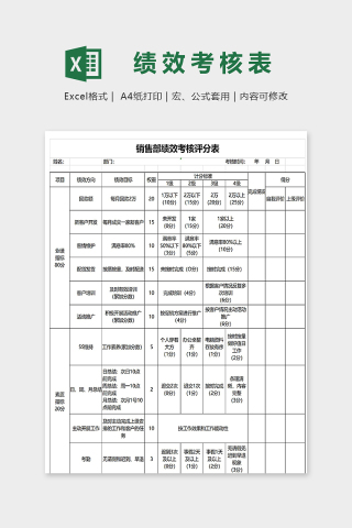 销售部绩效考核评分表excel模板下载