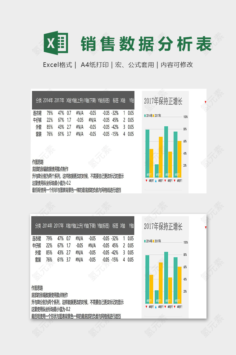 年度数据分析统计精美模版