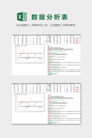 高端专业精美模版数据分析下载