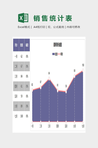 精美大气面积折线图Excel下载