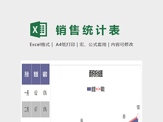 精美大气面积折线图Excel