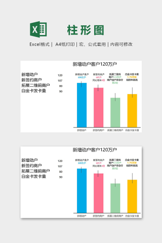 创意彩色客户数据统计柱形图excel模板下载