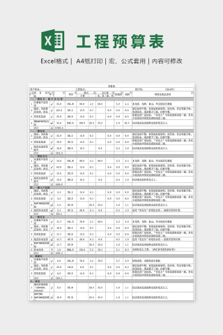 精美详细大方工程预算统计表EXcel下载