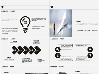 黑色简约年度计划行政工作总结PPT