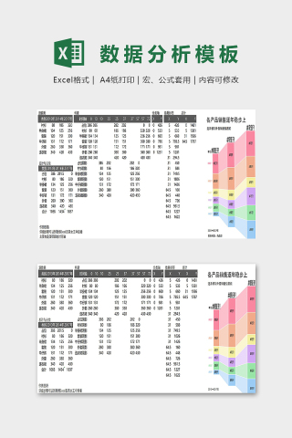 销售产品数据分析表模版下载