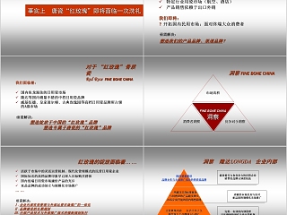 陶瓷品牌推广方案PPT