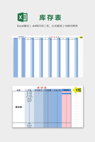 产品销量分析