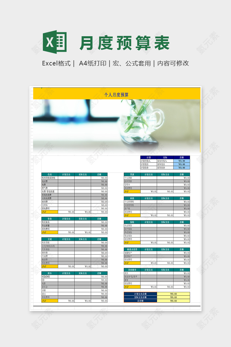 精美简单月度预算表EXcel