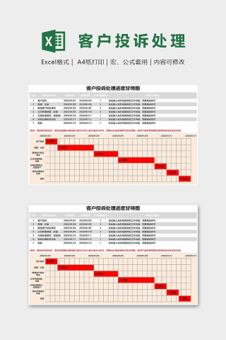 客户投诉处理进度甘特图excel模板下载