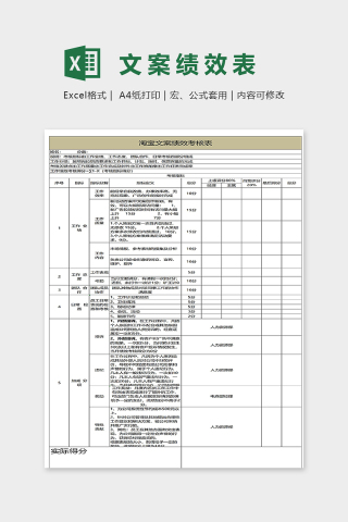 淘宝文案绩效考核表excel模板下载