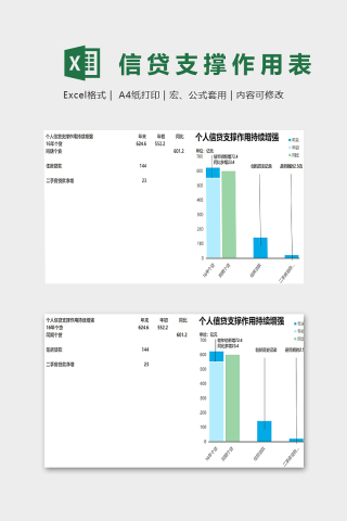 个人信贷支撑作用图表下载