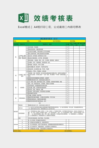 酒店总台绩效考核表Excel下载