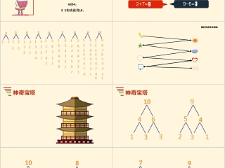 10以内连加连减幼小衔接教学课件PPT模板