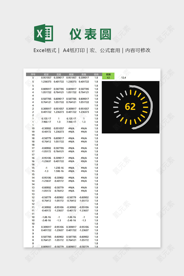 高端创意数据可视化仪表圆图表excel模板