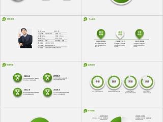 严禁实用框架完整岗位竞聘报告动态PPT模板