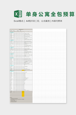 25平米单身公寓全包预算Excel表格模板下载