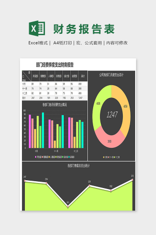 高端各部门经费季度财务报告表excel模板下载