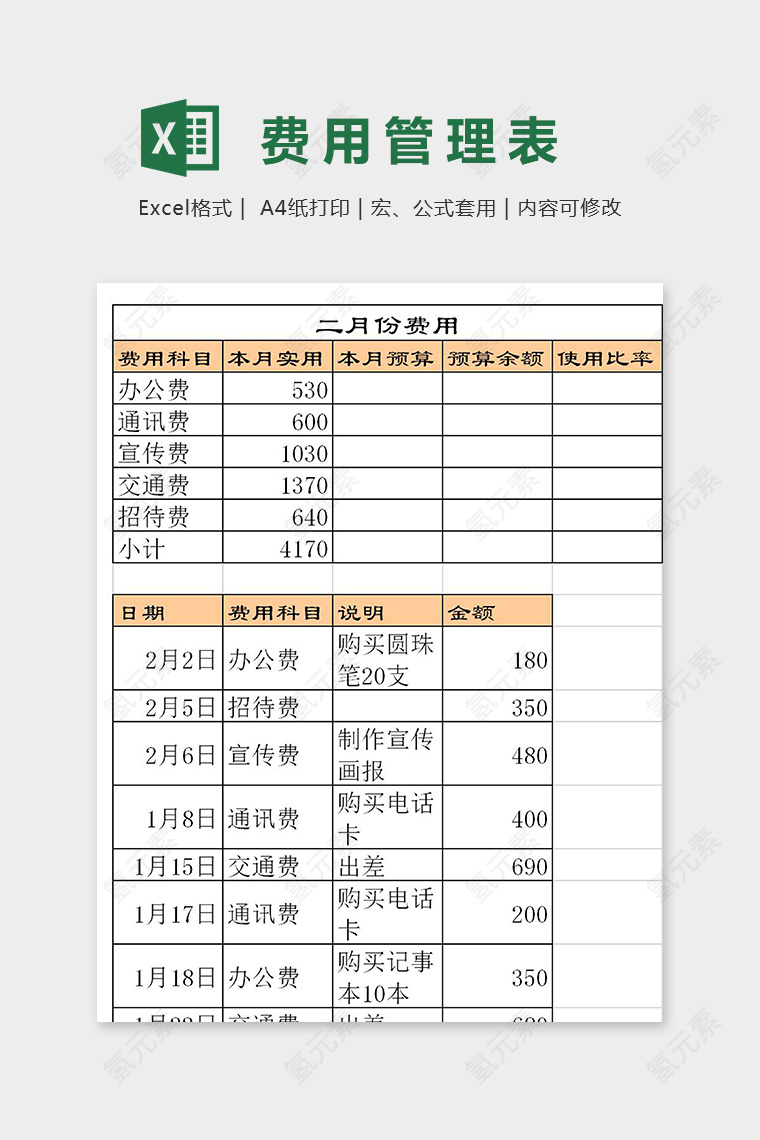 部门费用管理预算表