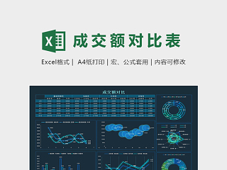 成交额对比科技风excel模版