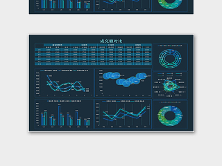 成交额对比科技风excel模版