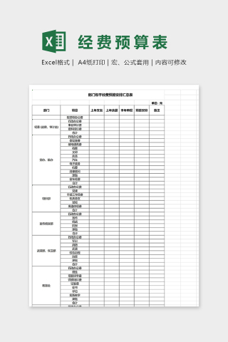 部门包干经费预算表下载