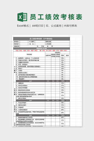 员工绩效考核表KPI考核专用下载