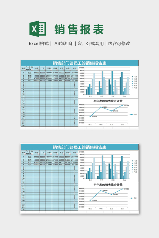 部门各员工半年度销量报告表excel模板下载