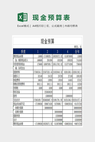 简单大方数据现金预算表Excel下载