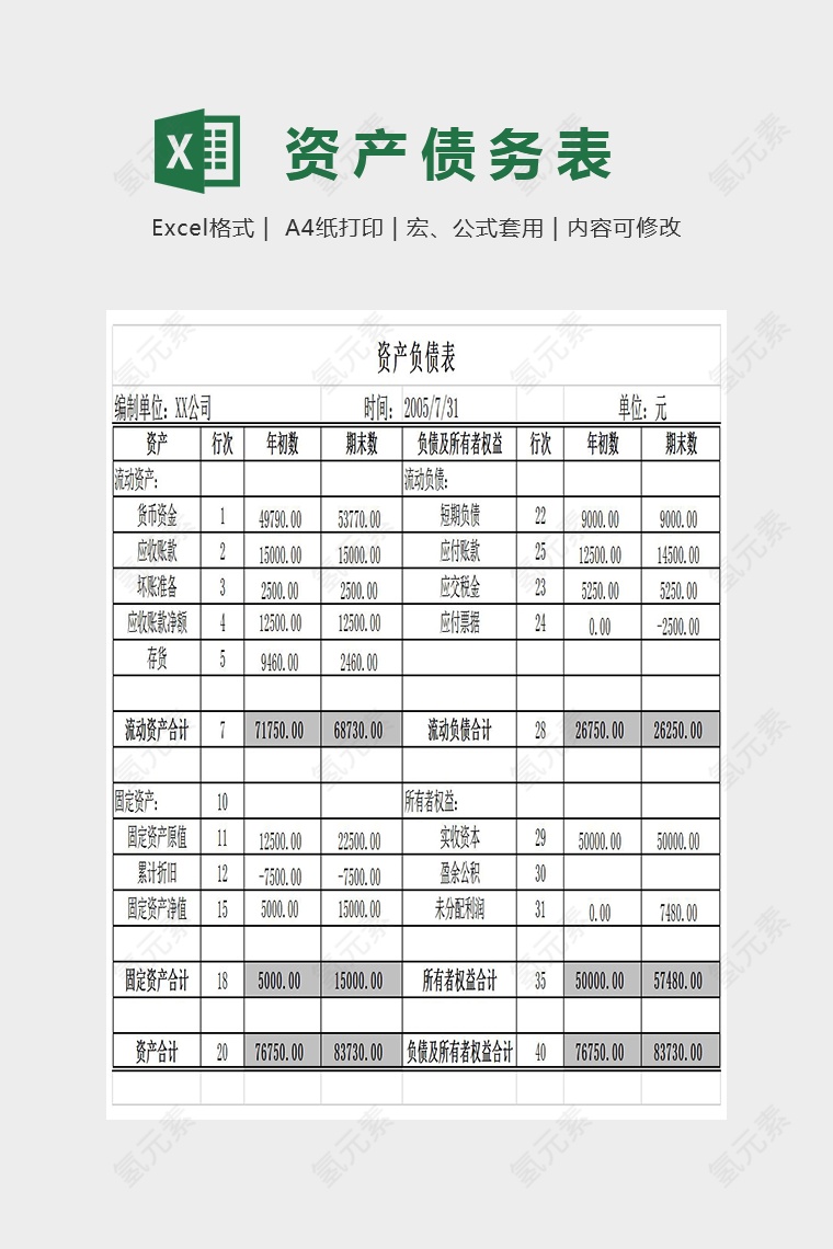 资产财务数据统计Excel