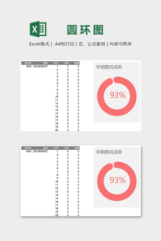 数据可视化工具圆角圆环图excel模板下载