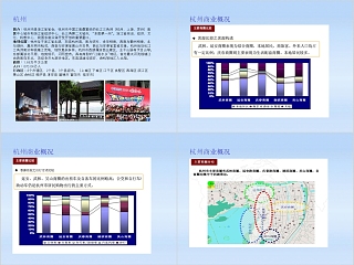 房地产市场考察报告PPT