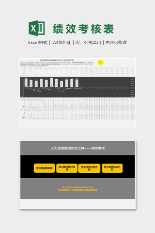 绩效考核结果分析管理系统excel模板下载