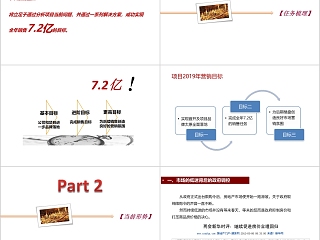 房地产营销推广方案ppt