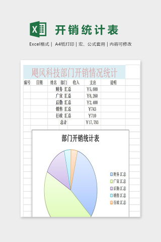 部门开销统计表