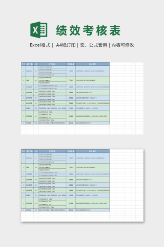 售后客服绩效考核表excel模板下载