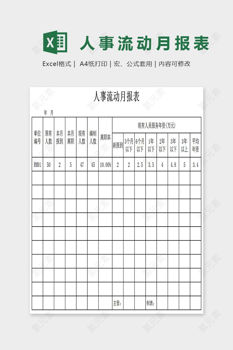 大方简单人事流动月报表EXcel