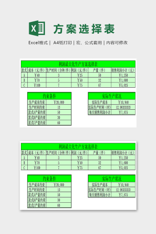 企业生产方案选择表Excel下载