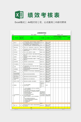 公司企业专员KPI绩效考核表excel模板下载