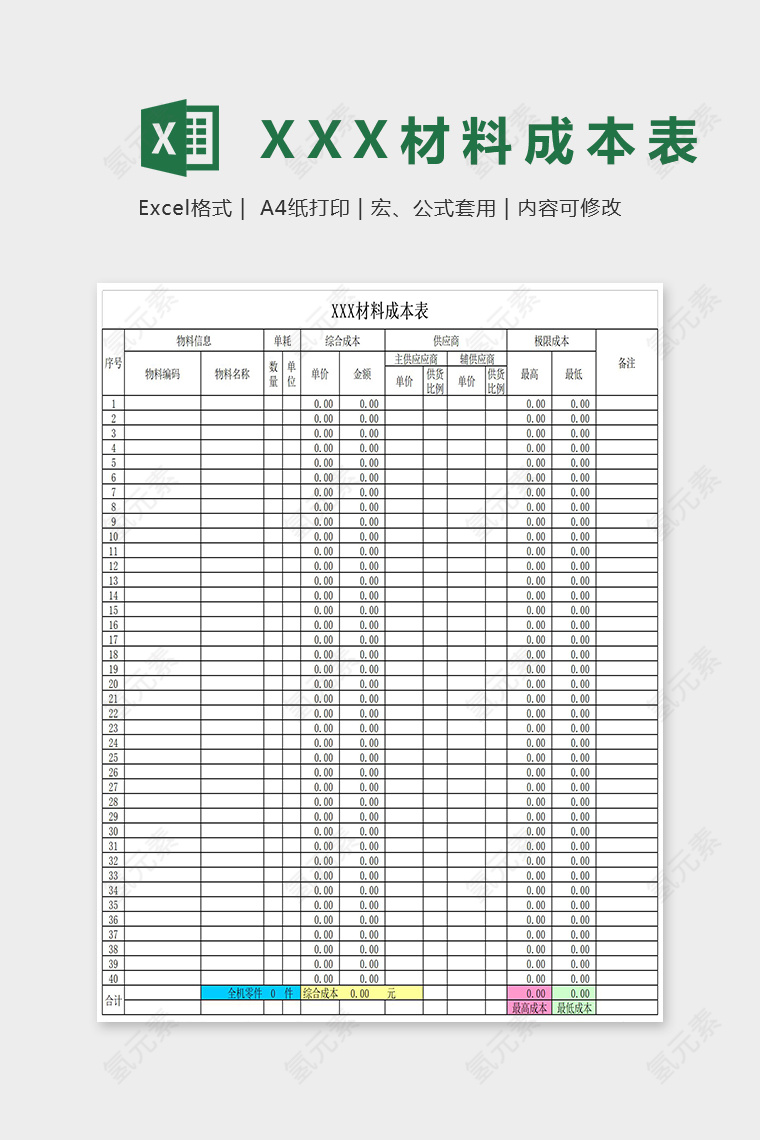 XX材料成本表Excel表格模板