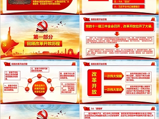 学习总书记改革开放41周年重要PPT庆祝改革开放40周年大会ppt