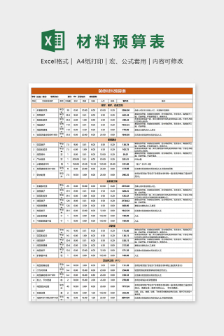 一百平米房屋装修全包预算表excel模板下载