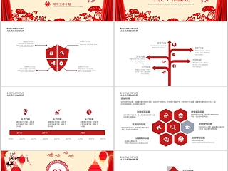 2019大气红色年终工作总结PPT