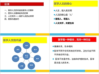 医学人文关怀与医患沟通技巧ppt模板