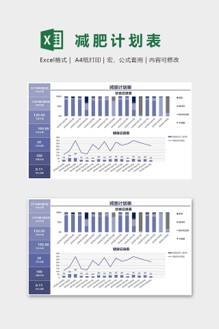 直观柱形图折线图减肥计划表Excel表格模板下载