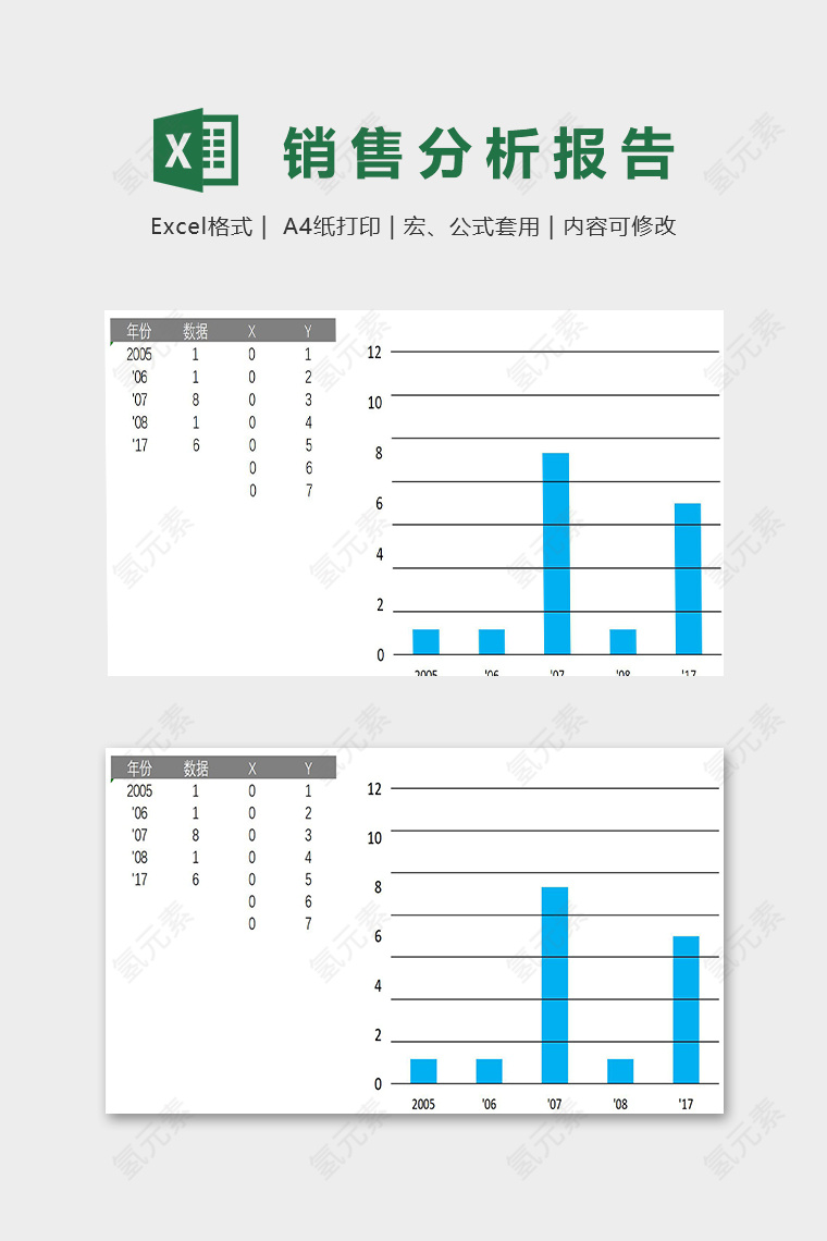 简约直观数据分析销售图表