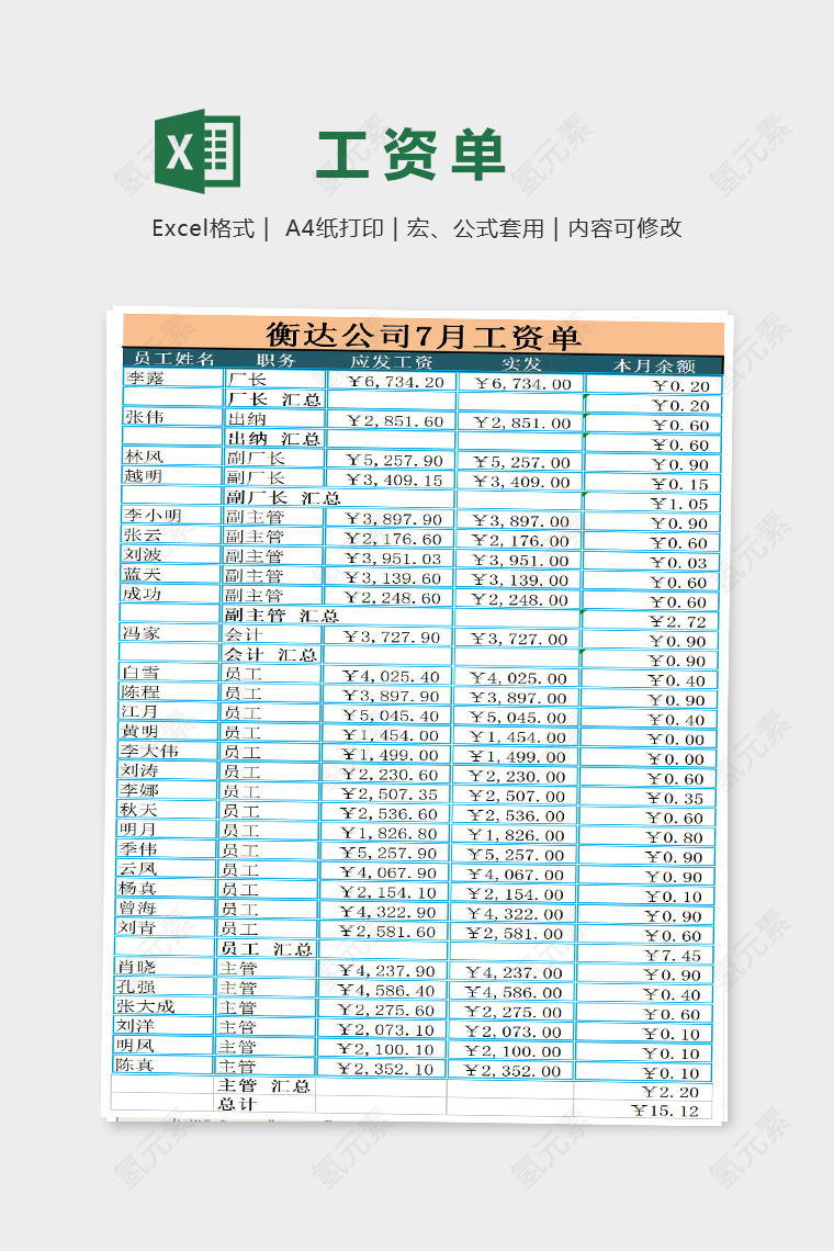 公司月度工资单Excel表格模板