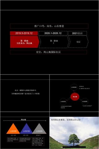 房地产推广方案PPT下载