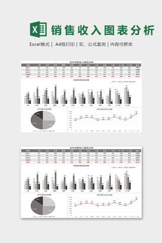 产品全年销售收入统计分析图表