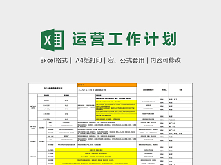 电商季度运营工作计划表excel模板