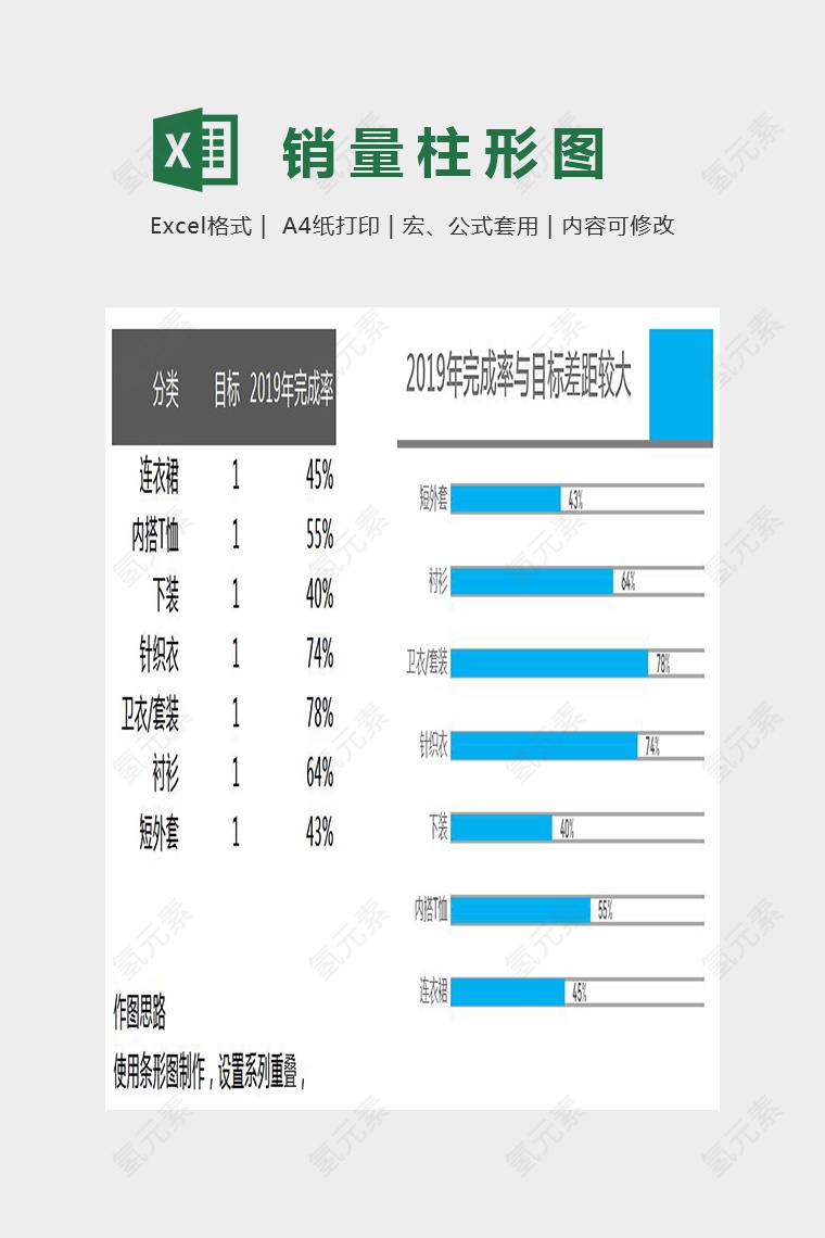 条形销量类圆柱图Excel